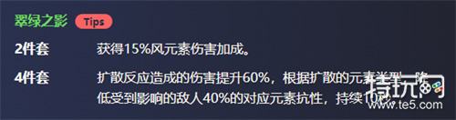 珐露珊辅助魈圣遗物 原神珐露珊最佳圣遗物搭配推荐