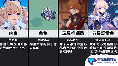 原神百岁山是谁的绰号 原神角色绰号段子出处