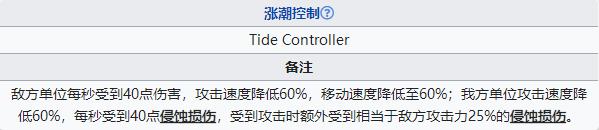 明日方舟dh1攻略 《明日方舟》dh1关卡通关必备技巧