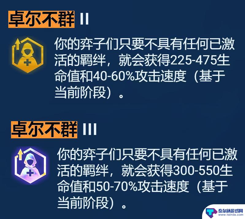 云顶之弈卓尔不群阵容s9.5 云顶之弈s9.5卓尔不群阵容推荐和装备选择