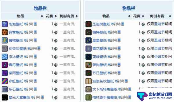 泰拉瑞亚油漆工卖的东西 泰拉瑞亚NPC油漆工出售什么物品
