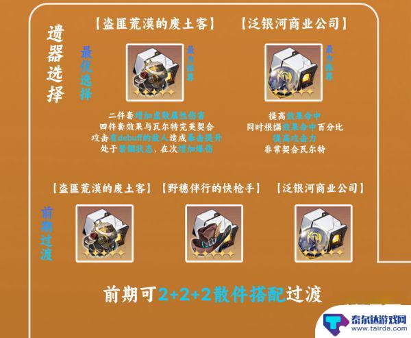 瓦尔特用什么仪器 崩坏星穹铁道瓦尔特遗器推荐