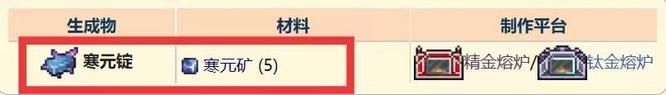 泰拉瑞亚中怎么弄啊 泰拉瑞亚生命合金的用途