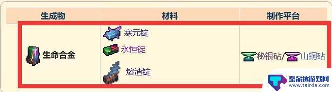 泰拉瑞亚中怎么弄啊 泰拉瑞亚生命合金的用途