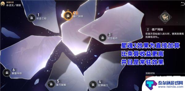 崩坏星穹铁道银狼最高满命伤害 崩坏星穹铁道银狼效果命中要多少