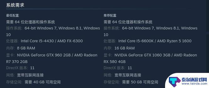 steam玩吃鸡需要什么条件 绝地求生最低配置要求