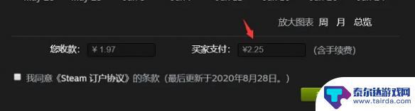 阿根廷steam怎么充值 steam阿根廷区支付方式