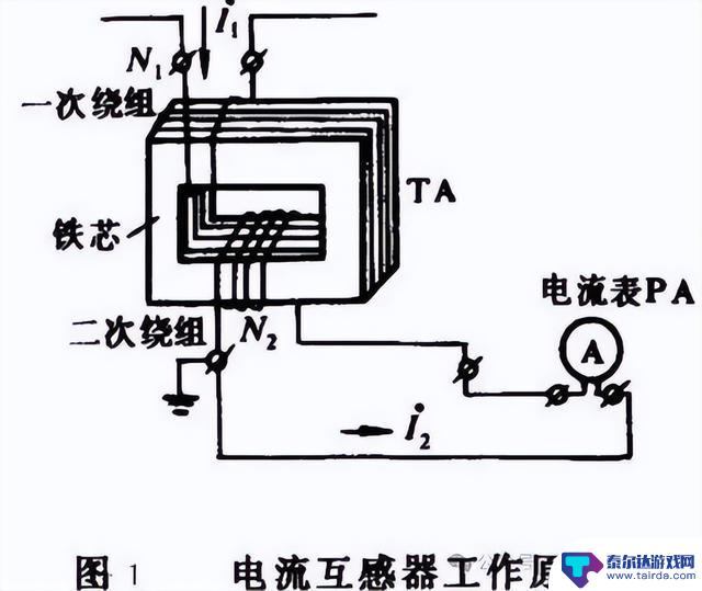 电工入门必备基础知识指南