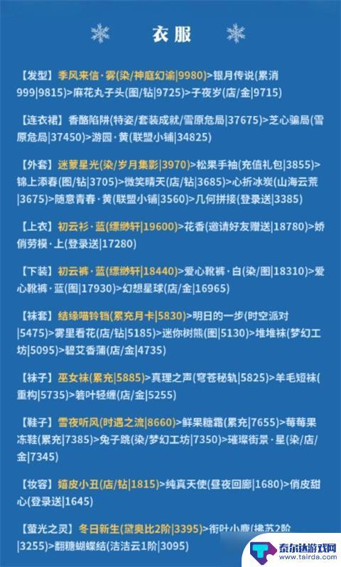 奇迹暖暖甜蜜果实怎么搭配 奇迹暖暖甜蜜果实搭配玩法攻略