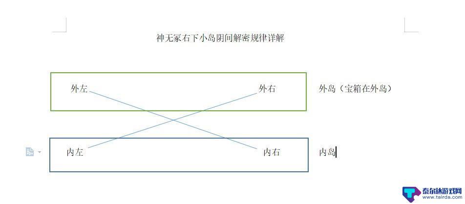 原神神无冢怎么破解 《原神》神无冢结界破解攻略