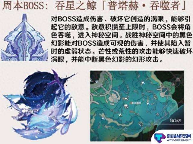 原神4.2小情报整理，新地图以及两个BOSS，芙宁娜白术进池