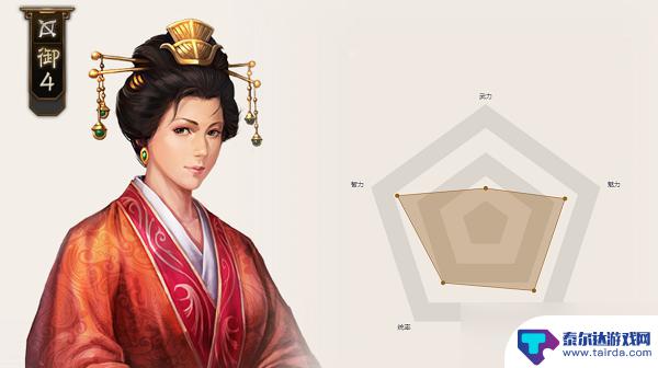 三国志战棋版吴国太有用吗 三国志战棋版吴国太培养攻略