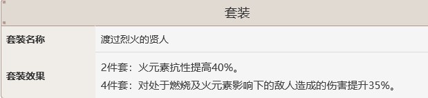 原神渡火者有用吗 原神渡火套适合哪个角色