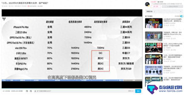 手机上的这些隐形参数，厂商可能不会告诉你