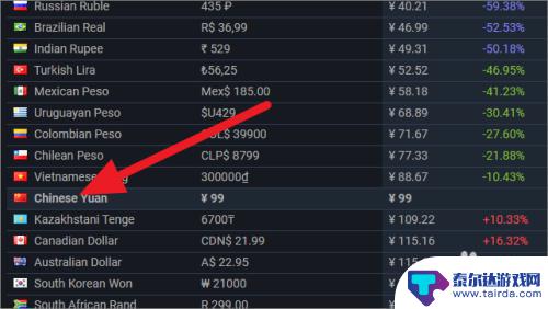 steam价格曲线怎么看 steam游戏价格走势查询
