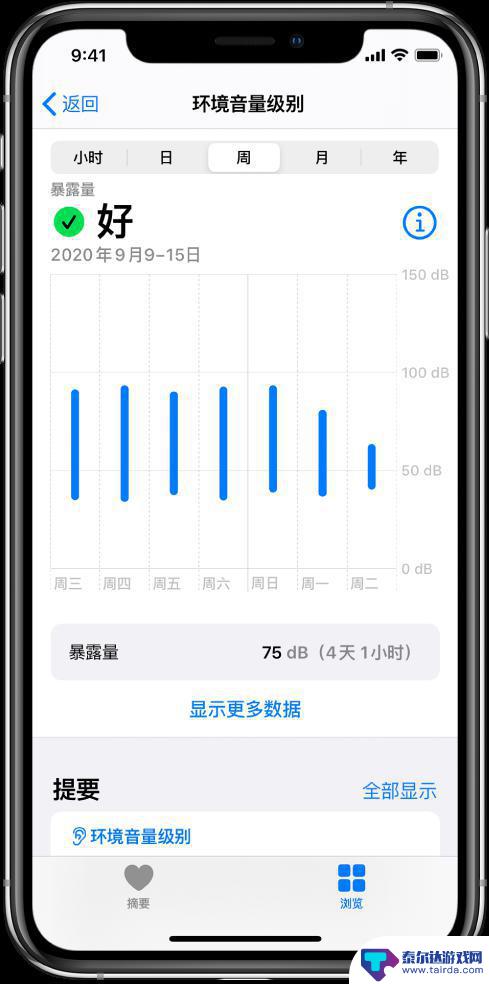 手机怎么设置音频等级显示 iOS 14控制中心中的耳机和环境音量级别查询功能