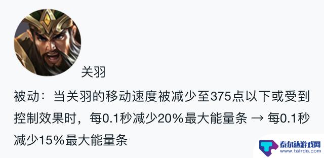 王者荣耀：五大热门英雄调整后表现失色，哪吒胜率骤降，坦边加强遭遇集体挫败！