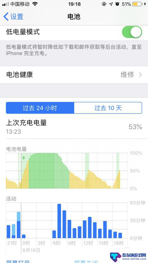 苹果手机漏电太快怎么办 苹果iPhone电池耗电过快怎么办