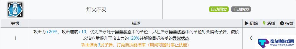 流明明日方舟专精 明日方舟流明专精技能顺序推荐