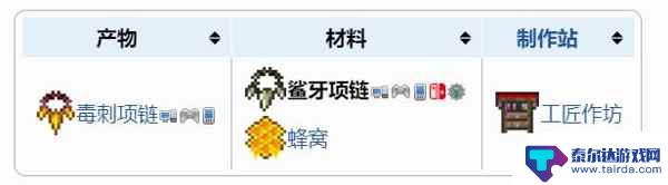 泰拉瑞亚鲨牙项链爆率 泰拉瑞亚鲨牙项链获得技巧