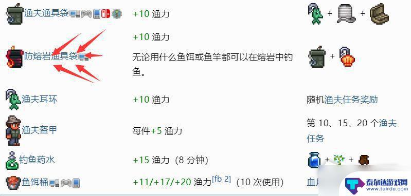 泰拉瑞亚混沌鱼要多少渔力才钓得到 《泰拉瑞亚》钓鱼任务和成就指南