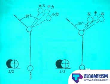 台球如何走位技巧 台球中如何正确走位