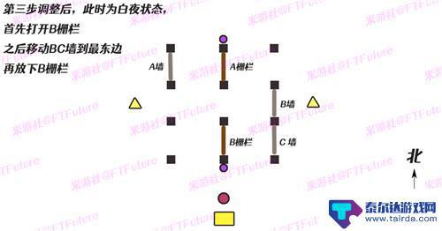 原神渊下宫收集丢失的五本书《光昼影底集》 龙蛇藏归辑录五本图书详细攻略