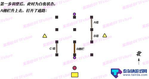 原神渊下宫收集丢失的五本书《光昼影底集》 龙蛇藏归辑录五本图书详细攻略