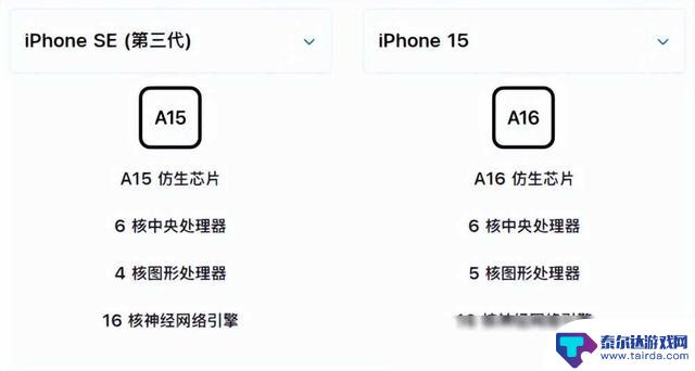 网友直呼脑残：苹果官网 iPhone 3499元特价限时抢购！