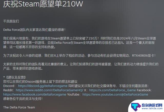 Steam上的游戏《三角洲行动》愿望单突破210万，国际服新品节即将开测