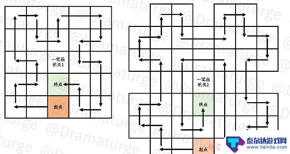 原神稻妻怎么解锁boss 《原神手游》恒常机关阵列解锁攻略