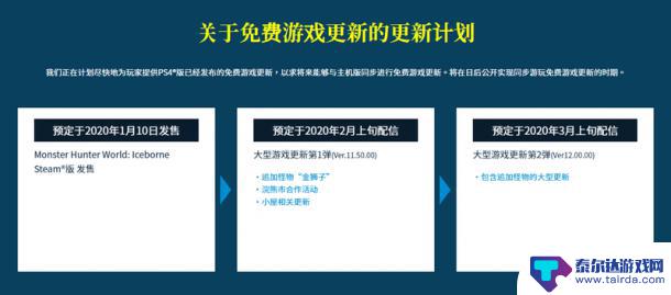 怪物猎人世界冰原steam买哪个 怪物猎人世界冰原买标准版还是豪华版有什么区别