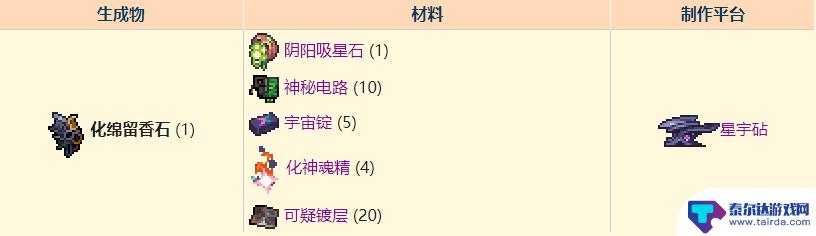 泰拉瑞亚饰品合成图鉴 泰拉瑞亚灾厄最强饰品合成表解析