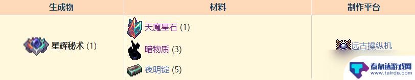 泰拉瑞亚饰品合成图鉴 泰拉瑞亚灾厄最强饰品合成表解析