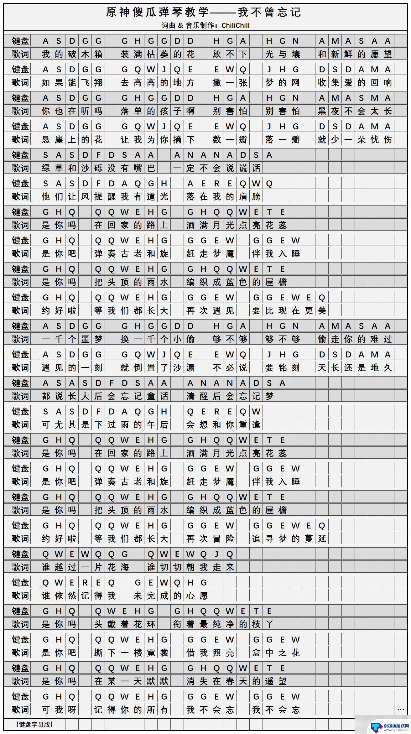 我不曾忘记原神简谱 原神我不曾忘记简谱分享