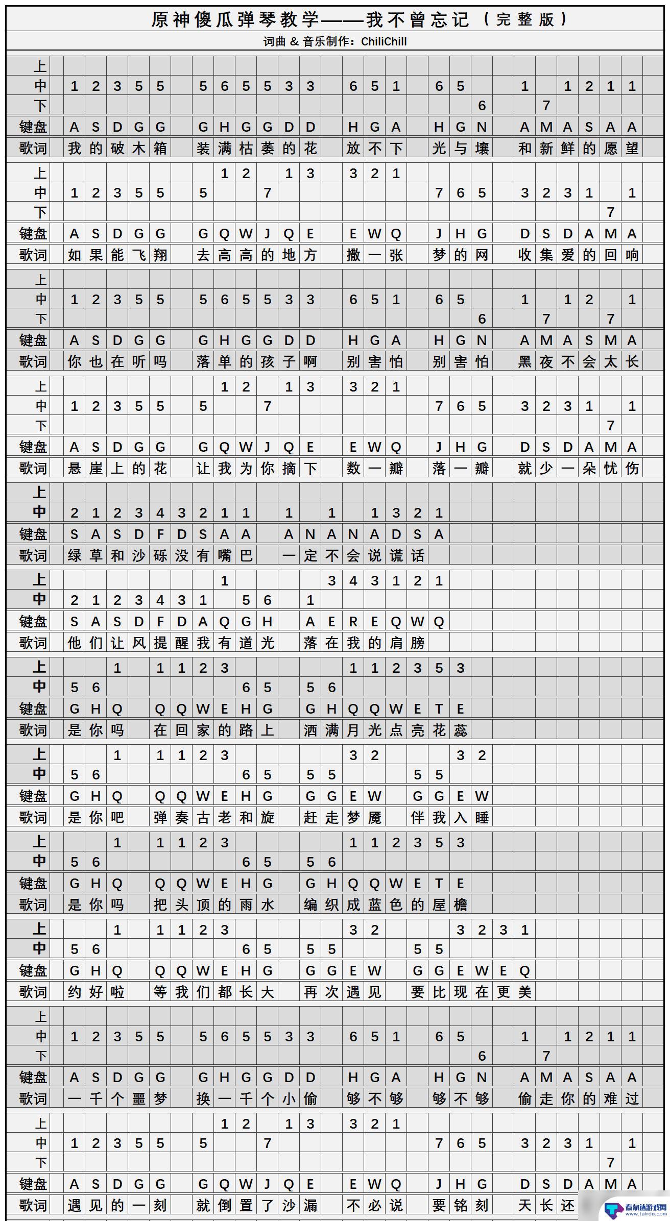 我不曾忘记原神简谱 原神我不曾忘记简谱分享