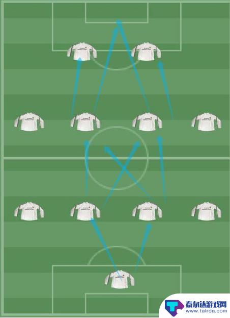传奇冠军足球如何二次打球 传奇冠军足球进阶玩法技巧