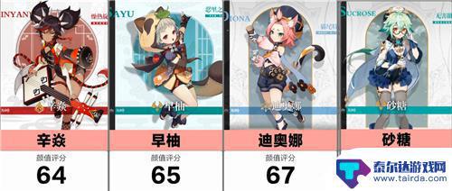 原神的美女角色 原神最美女角色排名2021年