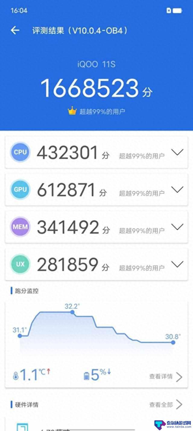 3000元+档位！这两台性能殿堂级手机纯靠实力突围