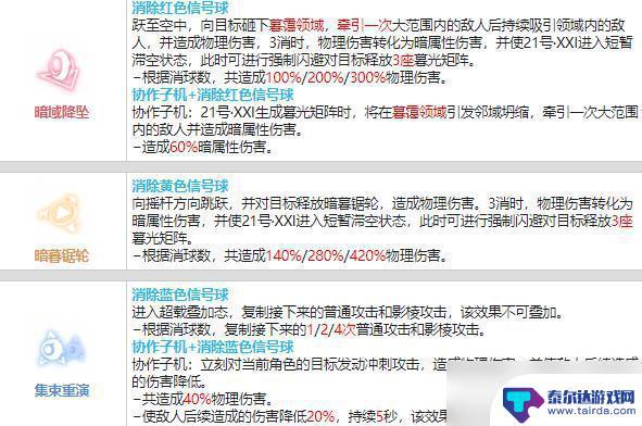 战双帕弥什21号xxi值得培养吗 战双帕弥什21号·XXI培养攻略