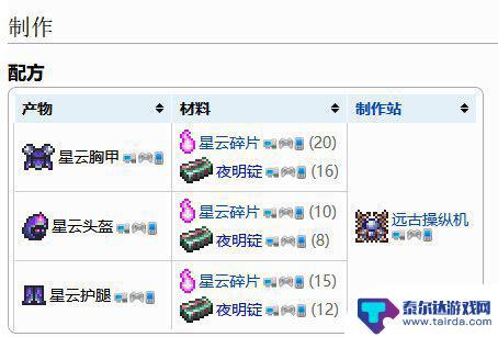 泰拉瑞亚星云套斧 泰拉瑞亚星云套装制作方法