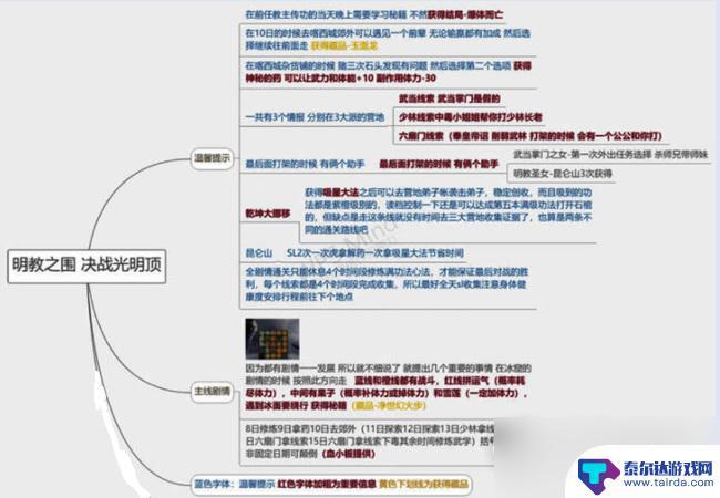 豪杰成长计划怎么通关 《豪杰成长计划》光明顶通关攻略