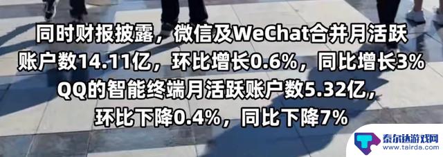 腾讯：AI魔法与游戏印钞机背后的1845亿营收