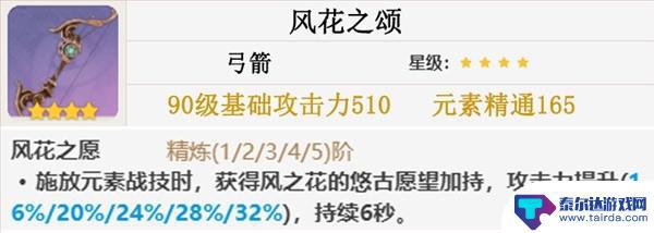 挠脚心原神提纳里 《原神》3.0提纳里技能特点及战斗技巧介绍