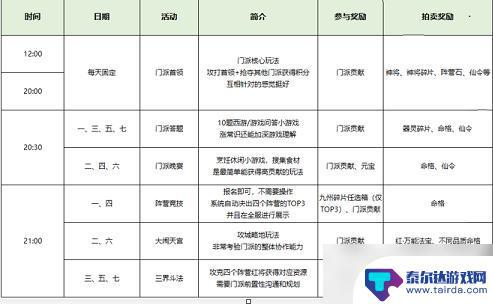 自在西游如何创建门派 自在西游门派技能解析攻略