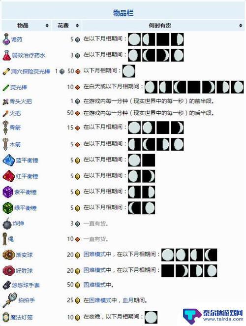 terraria怎么攻击 泰拉瑞亚npc如何攻击