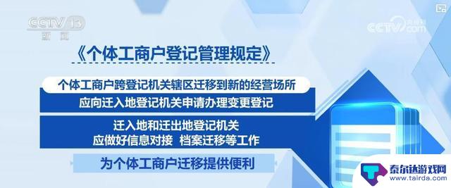 个体工商户新政策解读:登记新规带来的利好揭秘