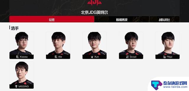 JDG官宣:Clearlove厂长回归,正式加入担任主教练!