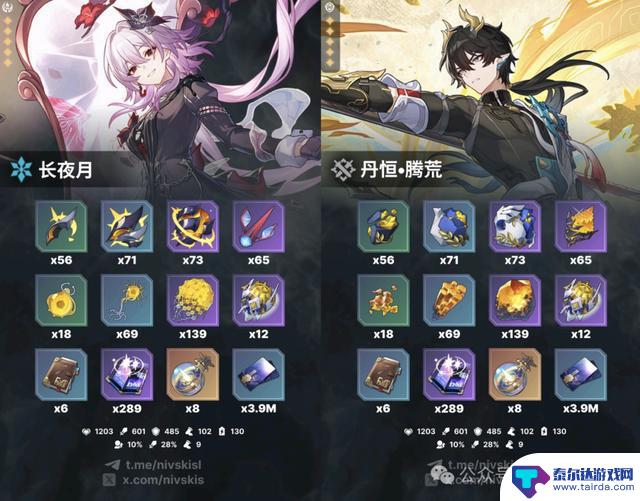 崩铁3.6-3.8卡池正式确定！遐蝶再度登场，风堇推迟上线 长夜月配队全面曝光