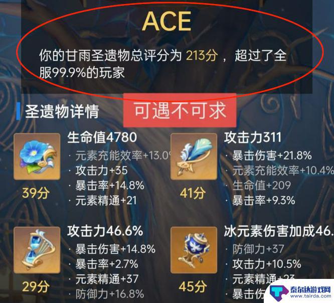 原神ace评分 原神圣遗物评分ace含义